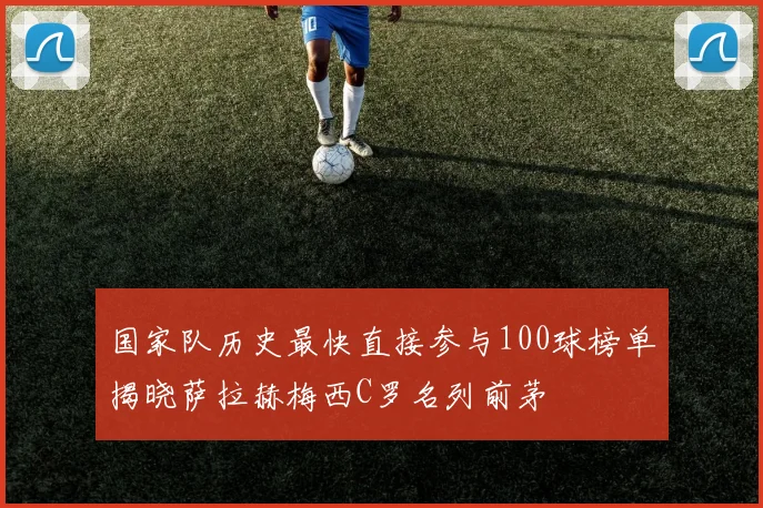 国家队历史最快直接参与100球榜单揭晓萨拉赫梅西C罗名列前茅